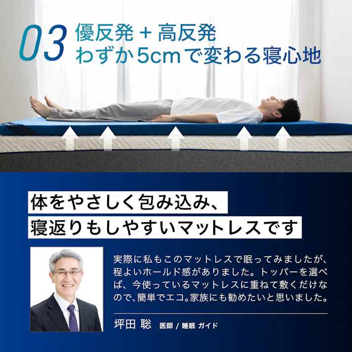 エムリリー 優反発 マットレス セミシングル 高反発 トッパー 厚さ5cm【公式直販】2層構造 体圧分散 超高密度50D 敷布団 MLILY
