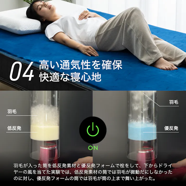 エムリリー 優反発 マットレス セミシングル 高反発 トッパー 厚さ5cm【公式直販】2層構造 体圧分散 超高密度50D 敷布団 MLILY