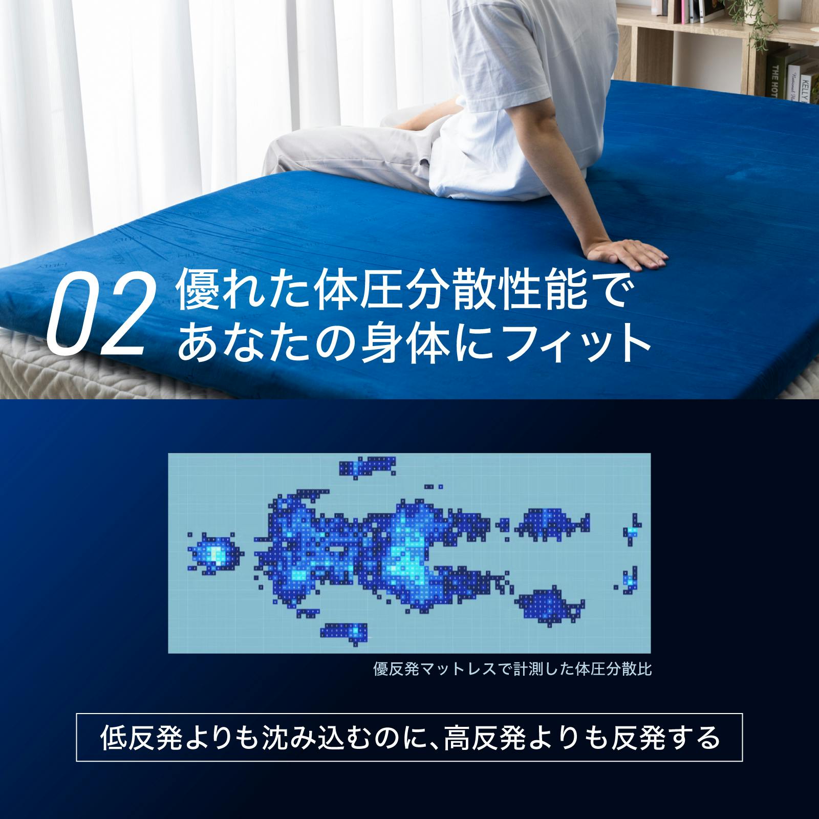 エムリリー 優反発 マットレス セミシングル 高反発 折り畳み 厚さ8cm