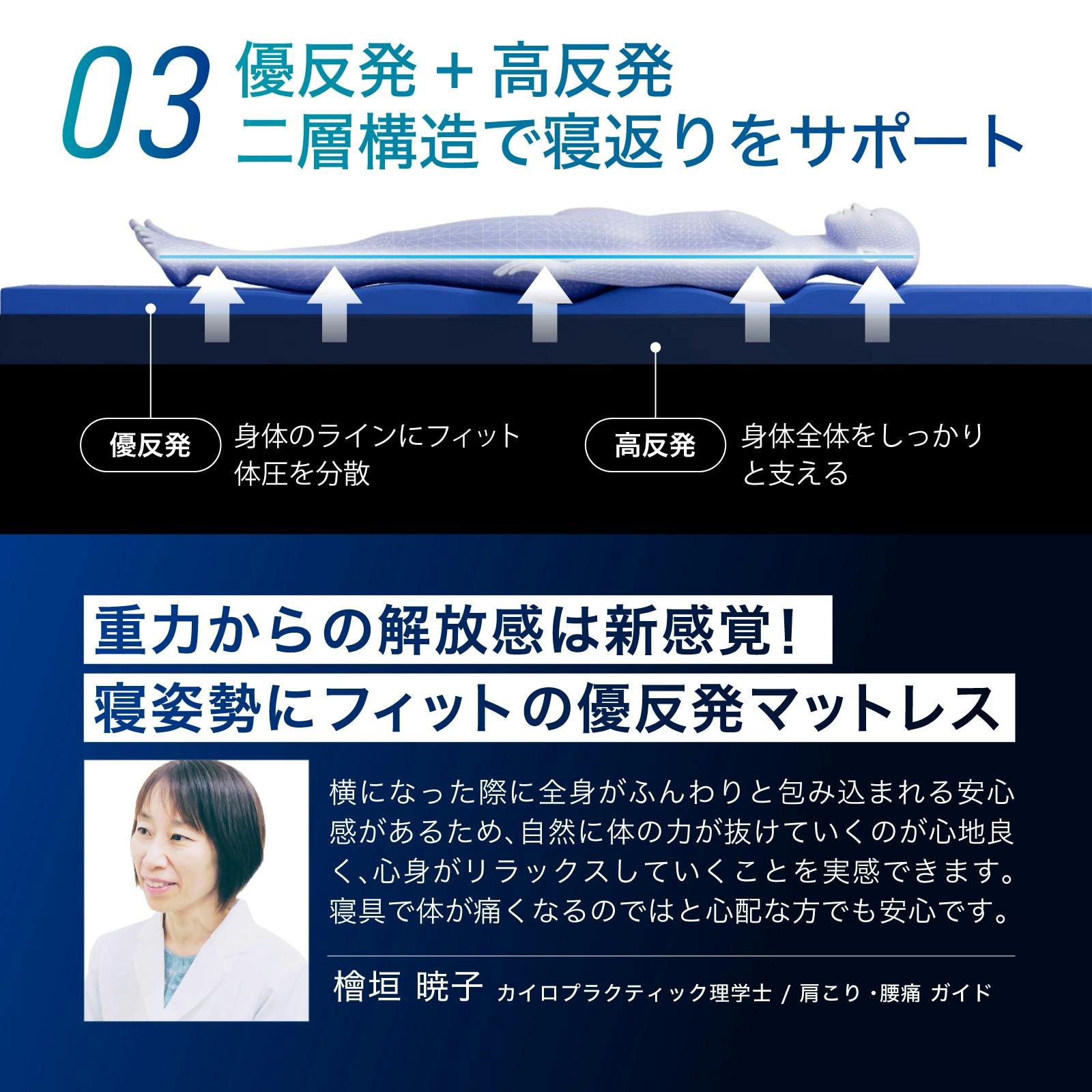 エムリリー 優反発 マットレス セミシングル 高反発 折り畳み 厚さ8cm