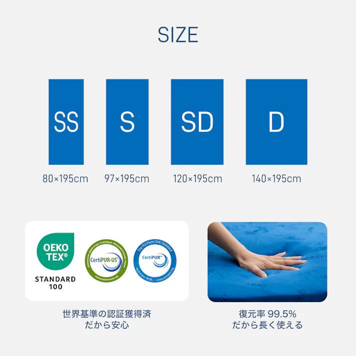 エムリリー 優反発 マットレス セミシングル 高反発 折り畳み 厚さ8cm【公式直販】2層構造 体圧分散 超高密度50D 敷布団 MLILY