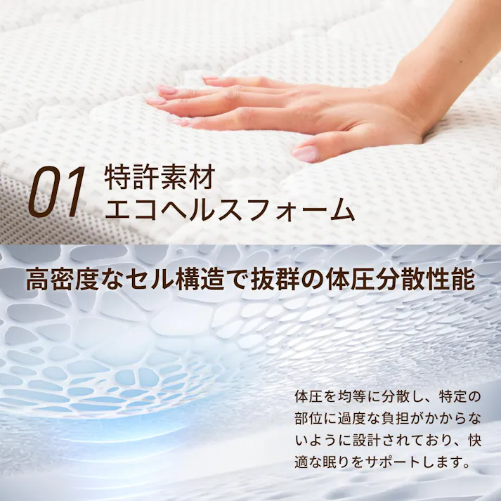 【送料無料】腰痛に悩む人へ MLILY エムリリー マットレス トッパー エコヘルス 高反発&低反発の二層式 セミシングル/5cm厚