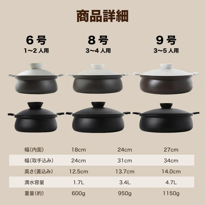 土鍋 【軽くて割れない土鍋風卓上鍋】 一人用 ih対応 手入れ簡単セラミック加工 一人鍋 両手鍋 ガス火対応 軽量 おしゃれ 軽い ブラック/6号