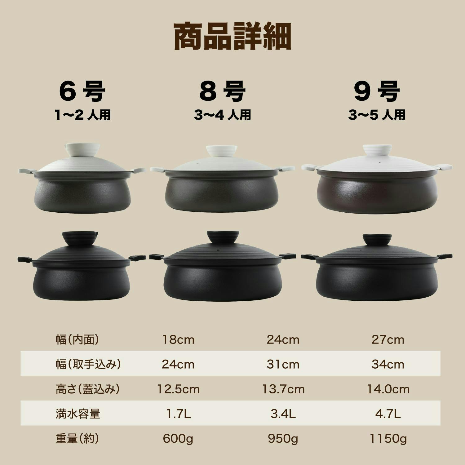 数量限定セール10％OFF】送料無料最短翌日発送 軽くて割れない土鍋風
