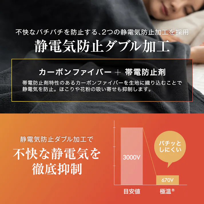 tobest 極温 毛布 ブランケット 冬【静電気防止W加工】シングル なめらかな肌触り 高密度フランネル ふわふわ 軽くて暖かい プレミアム マイクロファイバー 洗える 140×200cm S チャコール