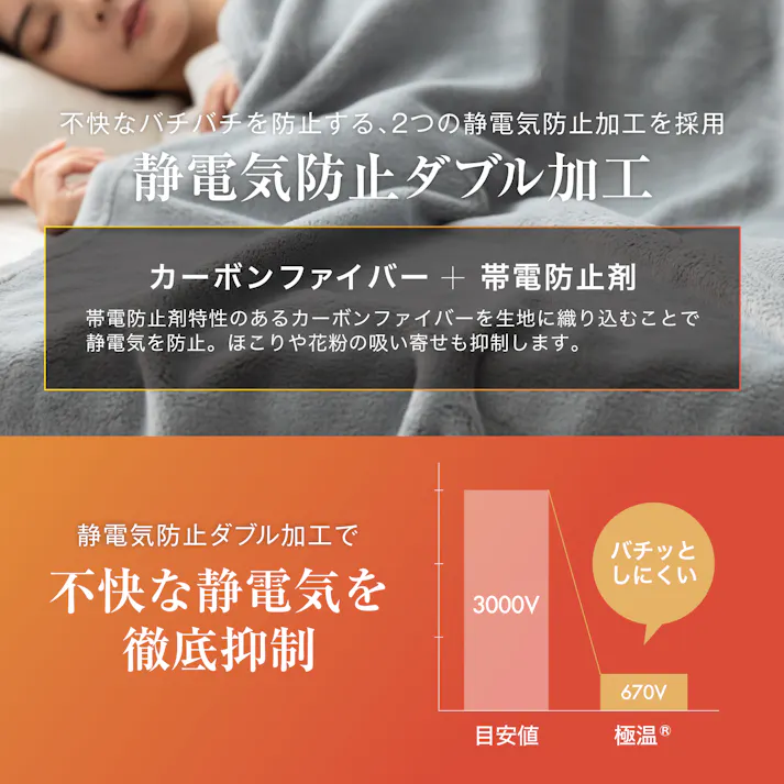 tobest 極温 毛布 ブランケット 冬【静電気防止W加工】シングル なめらかな肌触り 高密度フランネル ふわふわ 軽くて暖かい プレミアム マイクロファイバー 洗える 140×200cm S グレー