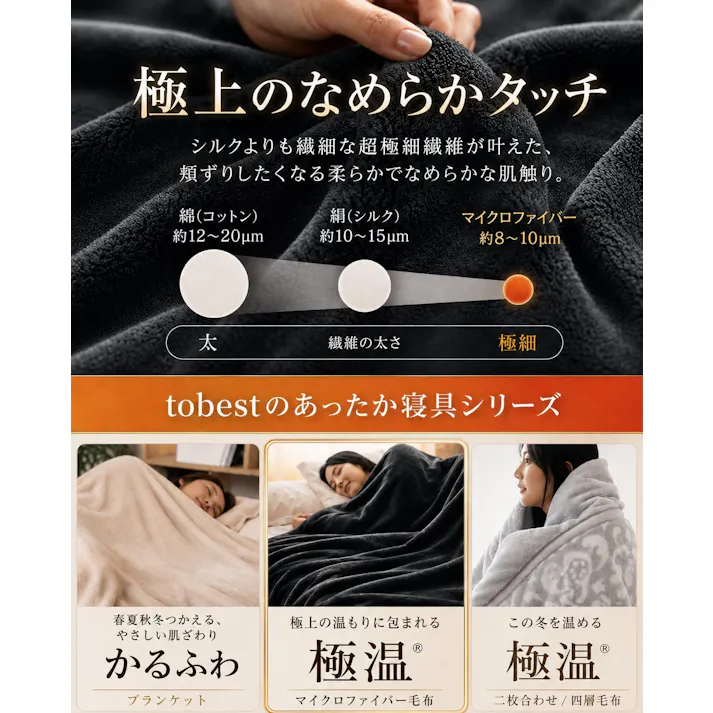 【秋冬先取りセール!3680円→3380円】極温 毛布 ブランケット ふわとろ【累計販売枚数25万枚の極温シリーズ!】 四季適応 オフィス 冬 秋 マイクロファイバー 洗える セミダブル SD チャコール