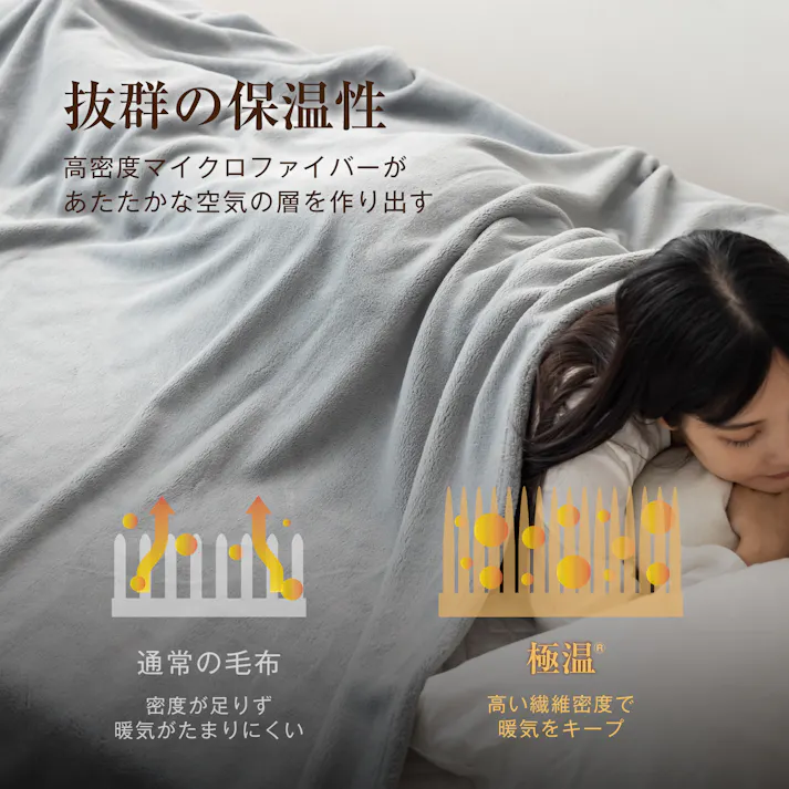 tobest 極温 毛布 ブランケット 冬【静電気防止W加工】セミダブル なめらかな肌触り 高密度フランネル ふわふわ 軽くて暖かい プレミアム マイクロファイバー 洗える 160×200cm SD グレー