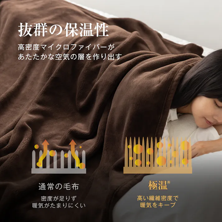 tobest 極温 毛布 ブランケット 冬【静電気防止W加工】セミダブル なめらかな肌触り 高密度フランネル ふわふわ 軽くて暖かい プレミアム マイクロファイバー 洗える 160×200cm SD ブラウン