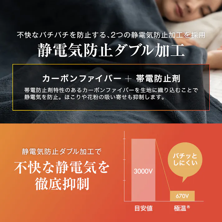 tobest 極温 毛布 ブランケット 冬【静電気防止W加工】セミダブル なめらかな肌触り 高密度フランネル ふわふわ 軽くて暖かい プレミアム マイクロファイバー 洗える 160×200cm SD ネイビー