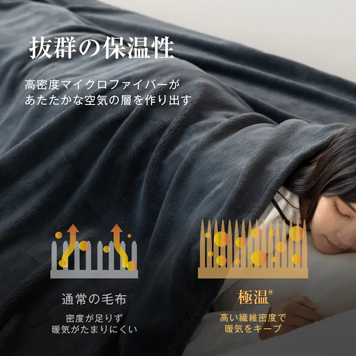 tobest 極温 毛布 ブランケット 冬【静電気防止W加工】ダブル なめらかな肌触り 高密度フランネル ふわふわ 軽くて暖かい プレミアム マイクロファイバー 洗える 180×200cm D ネイビー