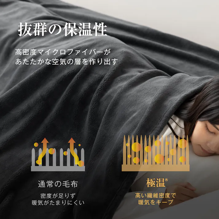 tobest 極温 毛布 ブランケット 冬【静電気防止W加工】膝掛け ブランケット ハーフ 極上の暖かさと肌触り 高密度フランネル ふわふわ 軽くて暖かい プレミアム マイクロファイバー 洗える 100×140cm ハーフケット チャコール