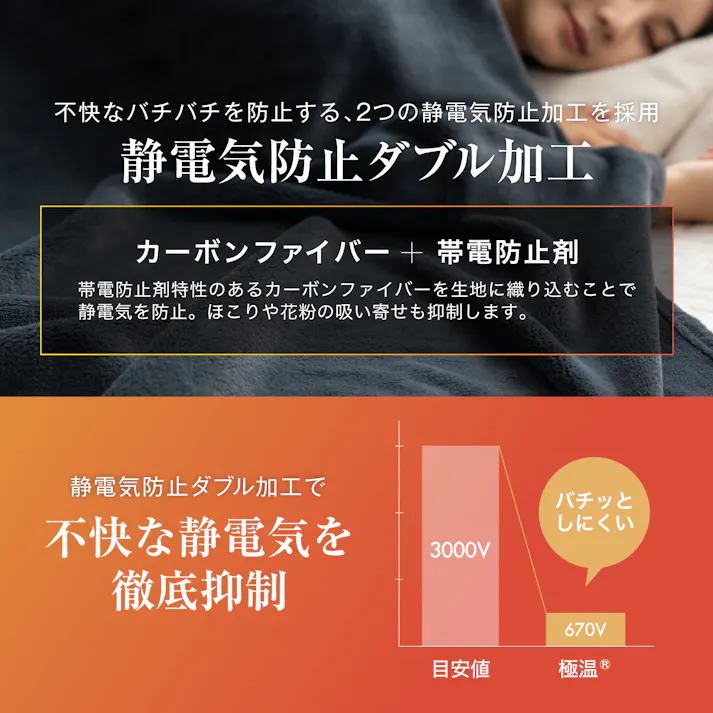 tobest 極温 毛布 冬【静電気防止W加工】膝掛け ブランケット ハーフ 極上の暖かさと肌触り 高密度フランネル ふわふわ 軽くて暖かい プレミアム マイクロファイバー 洗える 100×140cm ハーフケット ネイビー