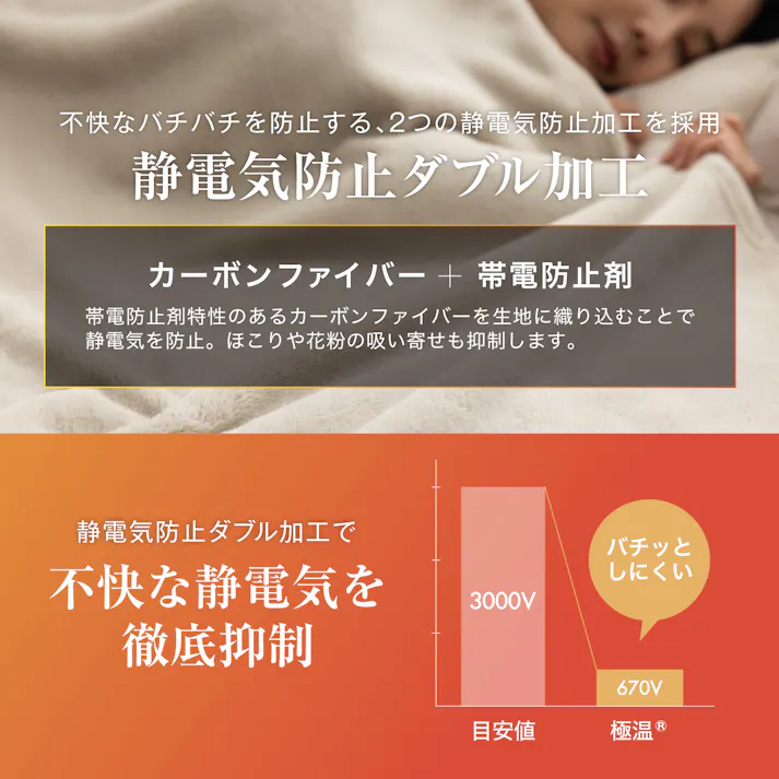 tobest 極温 毛布 冬【静電気防止W加工】膝掛け ブランケット クォーター 極上の暖かさと肌触り 高密度フランネル ふわふわ 軽くて暖かい プレミアム マイクロファイバー 洗える 70×120cm クォーターケット アイボリー