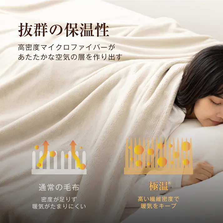 tobest 極温 毛布 冬【静電気防止W加工】膝掛け ブランケット クォーター 極上の暖かさと肌触り 高密度フランネル ふわふわ 軽くて暖かい プレミアム マイクロファイバー 洗える 70×120cm クォーターケット アイボリー
