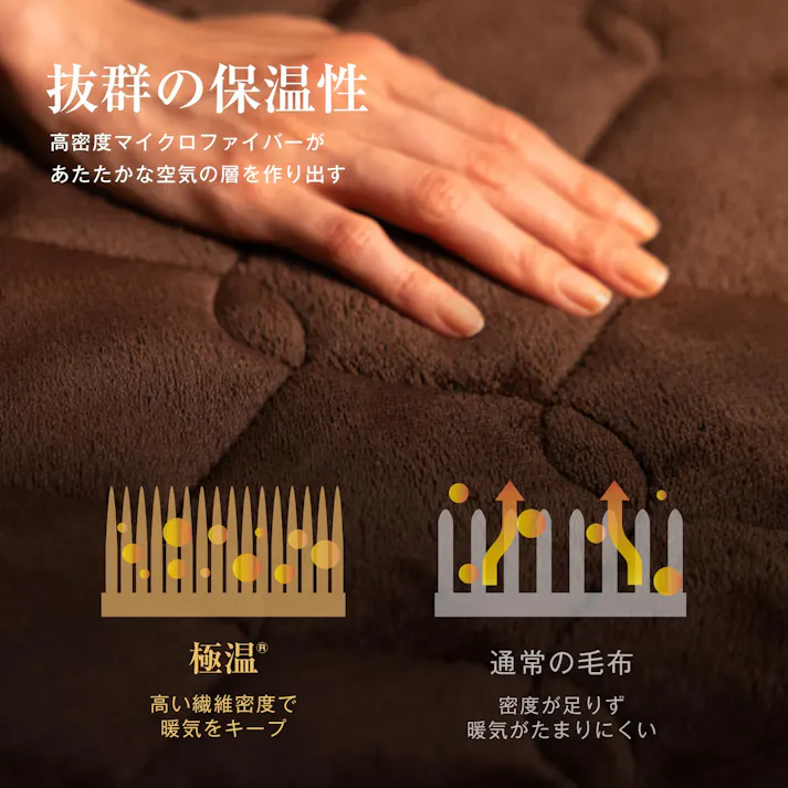 【土日限定セール10%OFF】送料無料 暖かさ約3倍 極温 敷きパッド シングル 高保温 蓄熱綿 アルミ蒸着 柔らかく肌触り 洗える 100×205cm ブラウン