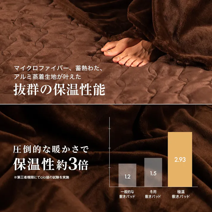 【土日限定セール10%OFF】送料無料 暖かさ約3倍 極温 敷きパッド シングル 高保温 蓄熱綿 アルミ蒸着 柔らかく肌触り 洗える 100×205cm ブラウン