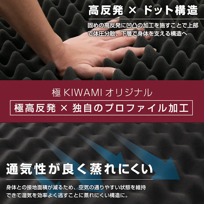 tobest「極」高反発マットレス 3つ折り 10cm 絶妙な硬さ プロファイル加工 折り畳み ベッド 敷布団 ベッドマット 極厚 三つ折り ブラック シングル S