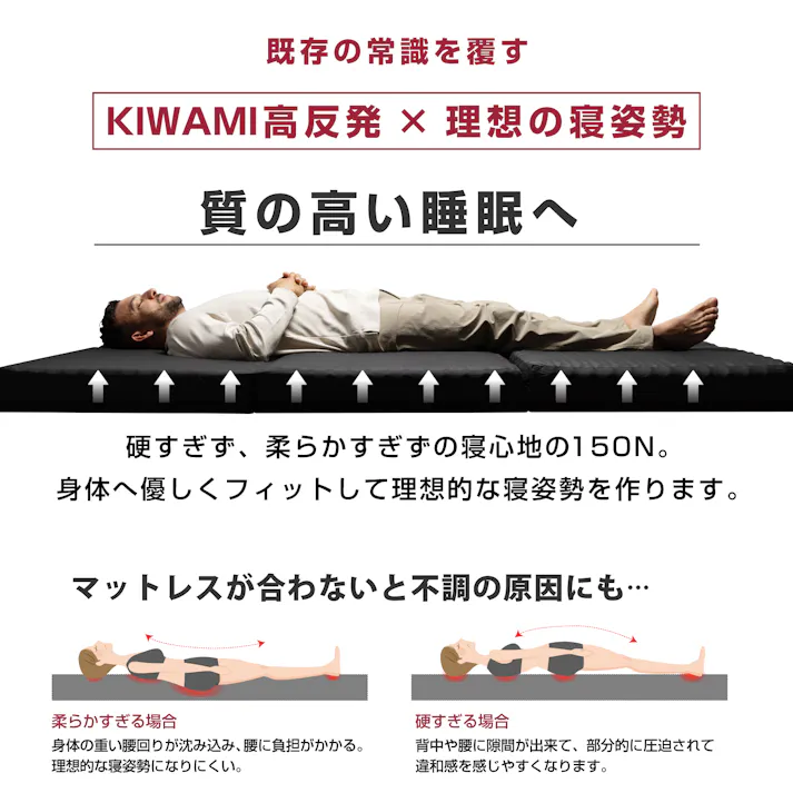 tobest「極」高反発マットレス 3つ折り 10cm 絶妙な硬さ プロファイル加工 折り畳み ベッド 敷布団 ベッドマット 極厚 三つ折り ブラックダブル D