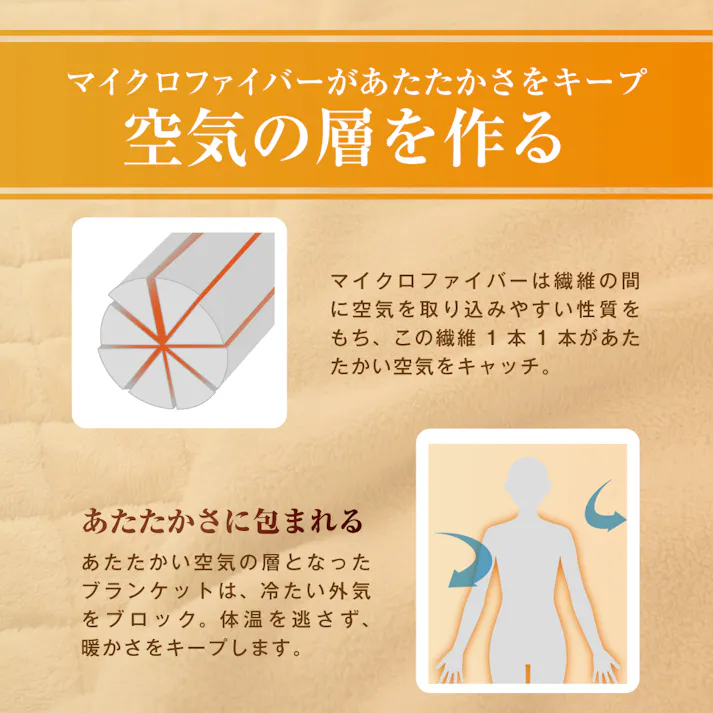 tobest 敷きパッド ダブル かるふわ 冬 あったか フランネル 軽量 マイクロファイバー 静電気防止 洗える 布団 ベッド 140×200cm ネイビー