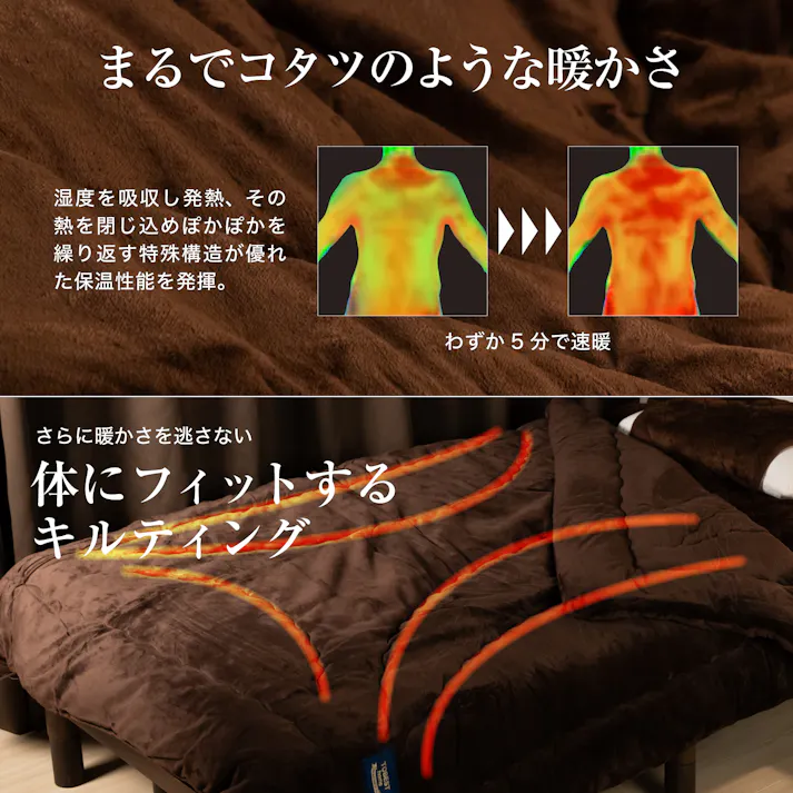 極温LOOP-TEX 掛け布団 【発熱×遮熱のW保温】4層構造 冬 静電気防止 フランネル 高保温 遮熱アルミシート ふわふわ 洗濯機OK かけ布団冬用 ダブル 180×200cm ベージュ LOOP-TEX