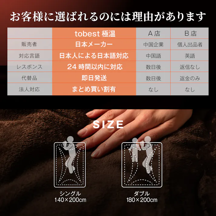 極温LOOP-TEX 掛け布団 【発熱×遮熱のW保温】4層構造 冬 静電気防止 フランネル 高保温 遮熱アルミシート ふわふわ 洗濯機OK かけ布団冬用 ダブル 180×200cm ベージュ LOOP-TEX