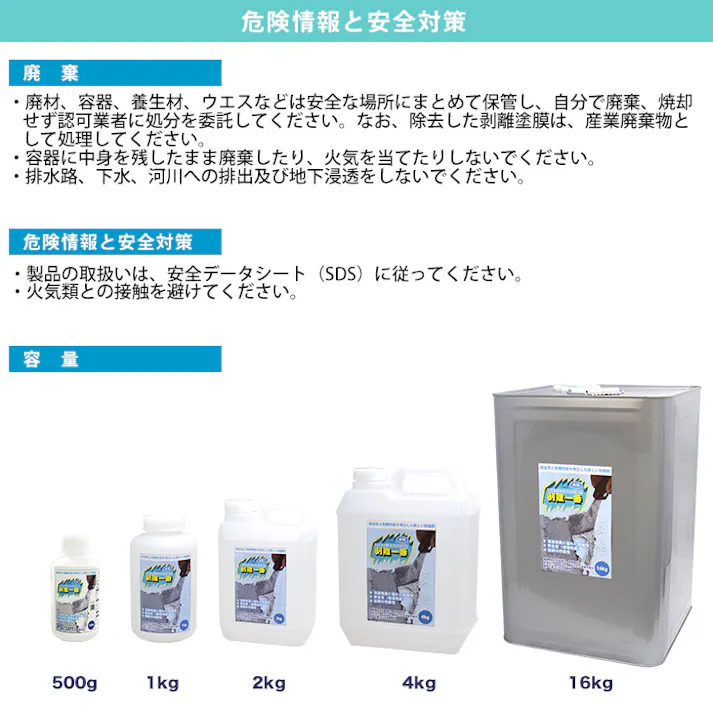 送料無料!水系 剥離剤 環境対応型 「水系 剥離一番」 16kg/リムーバー ウレタン塗料 外壁 超 強力 塗料 水性