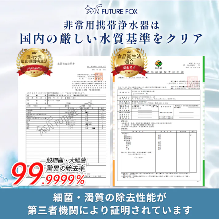 FUTURE FOX 携帯浄水器 災害用 浄水器 防災グッズ 8,000L 高性能ろ過 軽量70g コンパクト 収納ポーチ付属【国内水質検査機関検査済】
