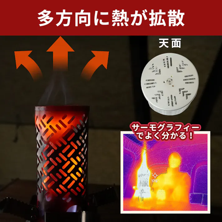 FOX-BLAZE専用 ヒーターアタッチメント ナバホ柄 キャンプストーブ 遠赤外線ヒーター