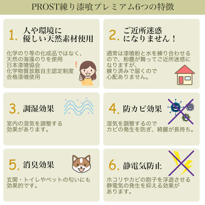 練り漆喰プレミアム ミントグリーン 4kg