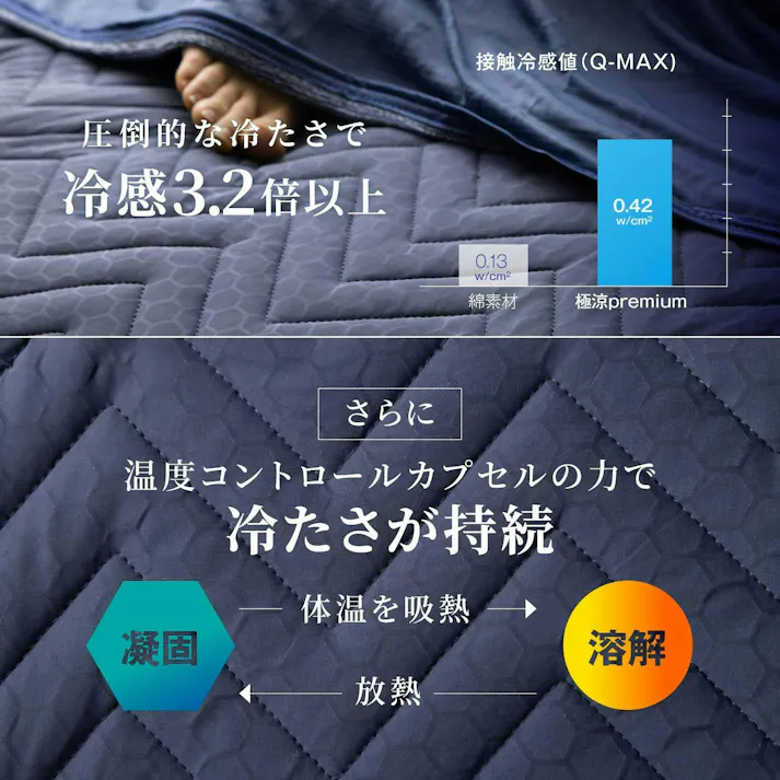 【夏先取りセール開催!4980円→4480円】【何枚買っても送料無料!】極涼Premium 敷きパッド 強冷感 抗菌 瞬間冷却 涼感 暑さ対策 ブルー シングル 100cmx205cm