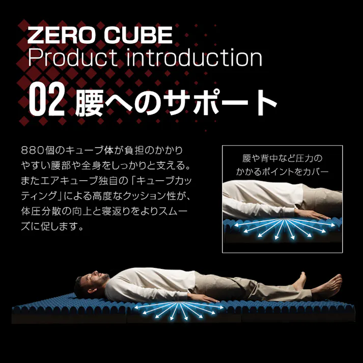 ゼロキューブ マットレス 【 高反発 250N 超硬質】10cm厚 硬め シングル 高密度 30D 折り畳み 3つ折り 高反発マットレス 体圧分散 身体の負担軽減 寝返りサポート 折りたたみ 敷き布団 (S/NAVY)