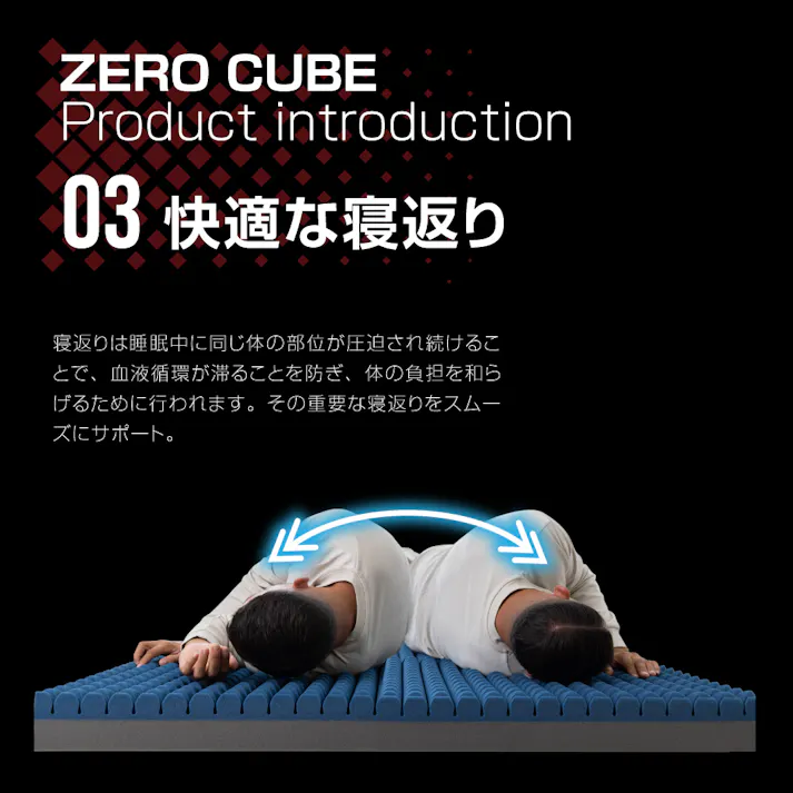 ゼロキューブ マットレス 【 高反発 250N 超硬質】10cm厚 硬め シングル 高密度 30D 折り畳み 3つ折り 高反発マットレス 体圧分散 身体の負担軽減 寝返りサポート 折りたたみ 敷き布団 (S/NAVY)