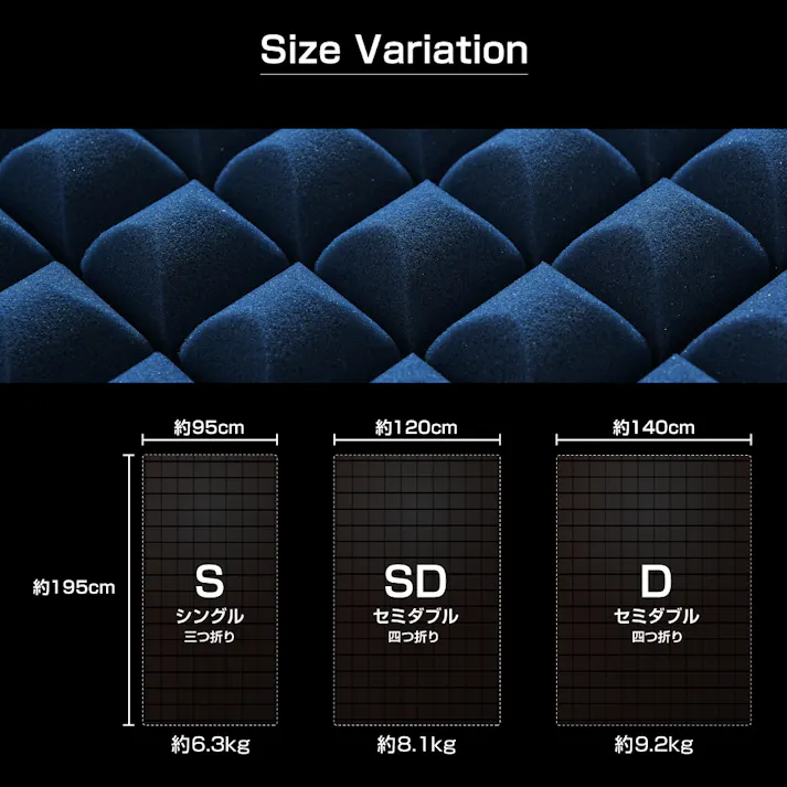 ゼロキューブ マットレス 【 高反発 250N 超硬質】10cm厚 硬め シングル 高密度 30D 折り畳み 3つ折り 高反発マットレス 体圧分散 身体の負担軽減 寝返りサポート 折りたたみ 敷き布団 (S/NAVY)