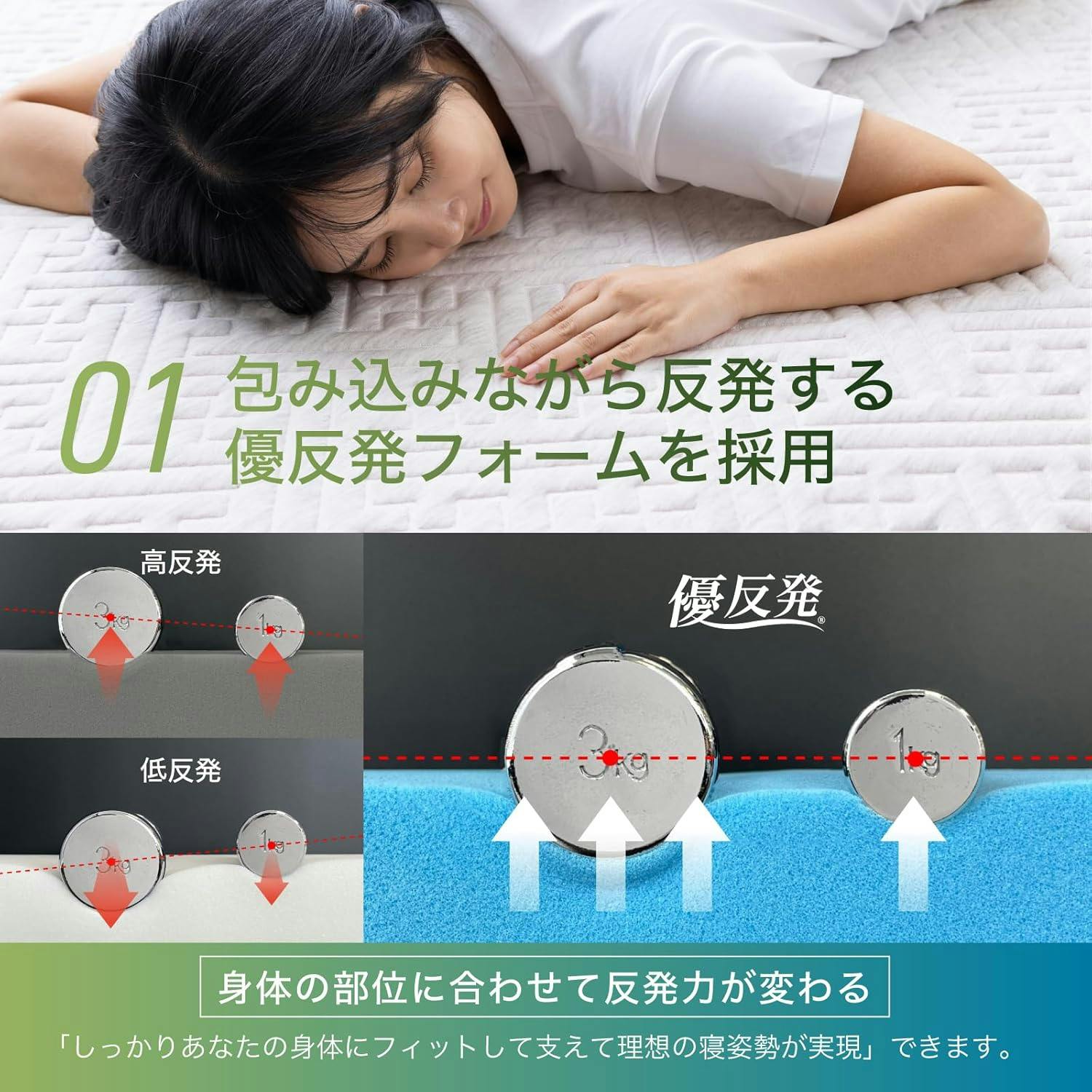 MLILY エムリリー 優反発 ハイブリットマットレス ポケットコイル