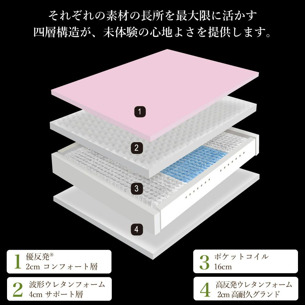 MLILY エムリリー 優反発マットレス セミダブル Amazon｜エムリリー 優反発 マットレス セミダブル 高反発 折り畳み 厚