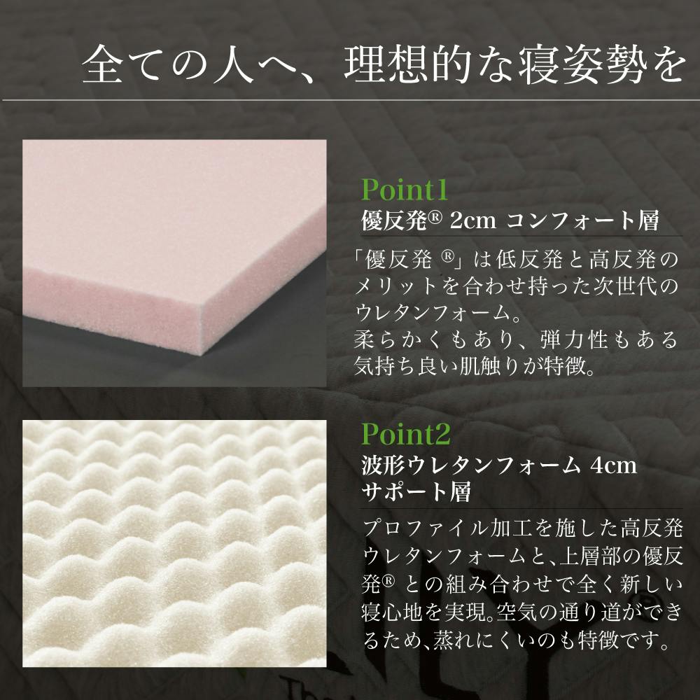 MLILY エムリリー 優反発 ハイブリットマットレス ポケットコイル