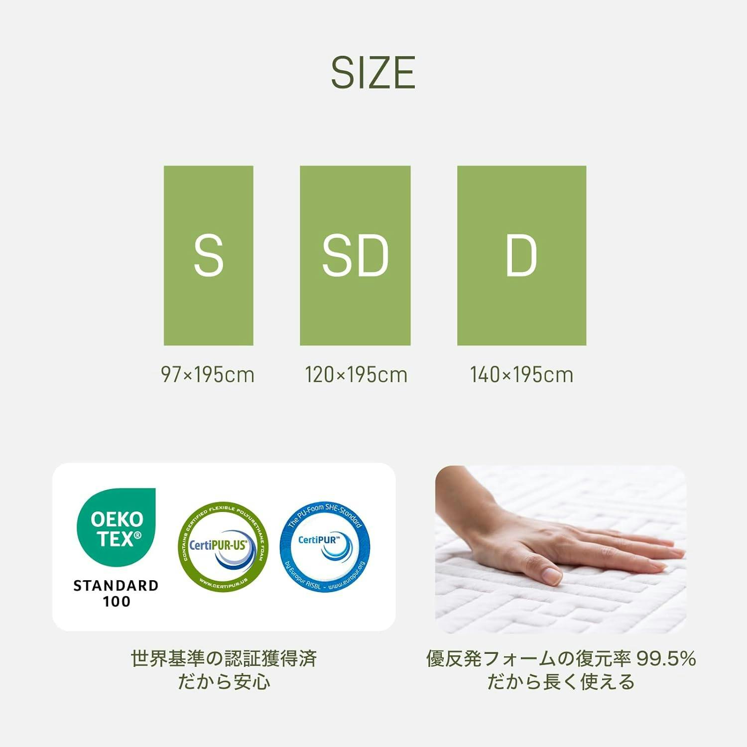 MLILY エムリリー 優反発 ハイブリットマットレス ポケットコイル