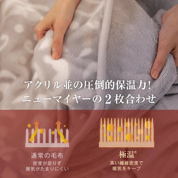 tobest 極温【圧倒的保温力×静電気防止W加工】 毛布 冬用 シングル 厚手 中綿入 2枚合わせ ふわふわ あったか 冬 首まで暖か 襟付き 吸湿発熱 暖かい 掛け毛布 掛け布団 もこもこ ブランケット 高密度 軽量 洗える 140×200cm ペイズリー/グレー