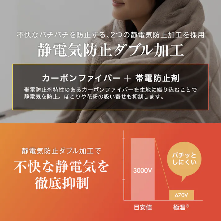 tobest 極温【圧倒的保温力×静電気防止W加工】 毛布 冬用 シングル 厚手 中綿入 2枚合わせ ふわふわ あったか 冬 首まで暖か 襟付き 吸湿発熱 暖かい 掛け毛布 掛け布団 もこもこ ブランケット 高密度 軽量 洗える 140×200cm ペイズリー/グレー