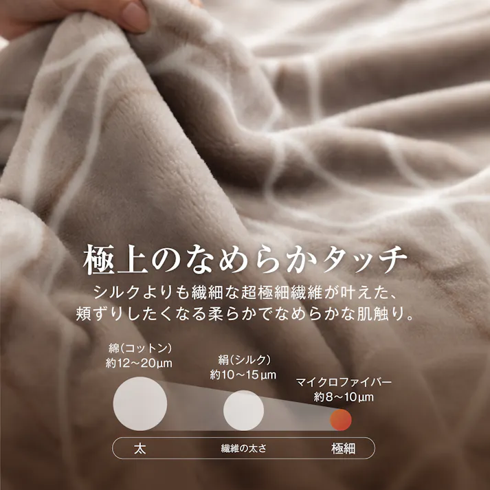 tobest 極温【圧倒的保温力×静電気防止W加工】 毛布 冬用 シングル 厚手 中綿入 2枚合わせ ふわふわ あったか 冬 首まで暖か 襟付き 吸湿発熱 暖かい 掛け毛布 掛け布団 もこもこ ブランケット 高密度 軽量 洗える 140×200cm ペイズリー/グレー