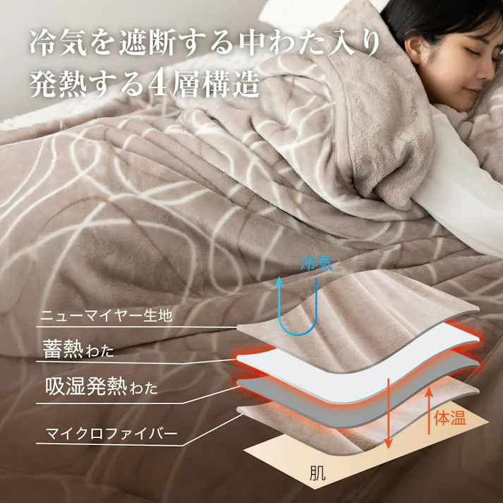 【土日限定セール10%OFF】送料無料 極温毛布【圧倒的保温力×静電気防止W加工】 厚手 中綿入 2枚合わせ 吸湿発熱 軽量 シングル 140×200cm リンク/モカ