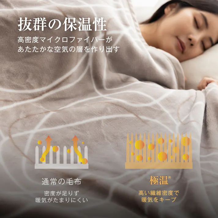 tobest 極温【圧倒的保温力×静電気防止W加工】 毛布 冬用 シングル 厚手 2枚合わせ ふわふわ あったか 冬 吸湿発熱 暖かい 掛け毛布 掛け布団 もこもこ ブランケット 高密度 軽量 洗える 140×200cm リンク/モカ