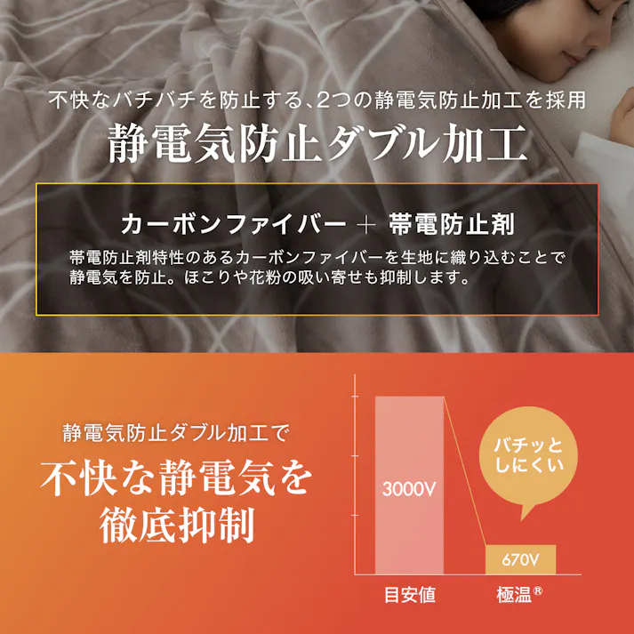 tobest 極温【圧倒的保温力×静電気防止W加工】 毛布 冬用 シングル 厚手 2枚合わせ ふわふわ あったか 冬 吸湿発熱 暖かい 掛け毛布 掛け布団 もこもこ ブランケット 高密度 軽量 洗える 140×200cm リンク/モカ