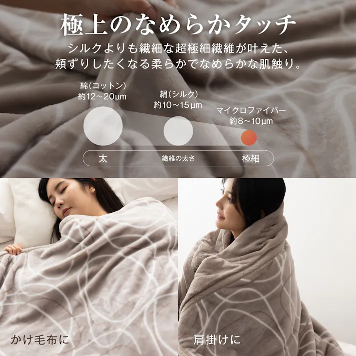 tobest 極温【圧倒的保温力×静電気防止W加工】 毛布 冬用 シングル 厚手 2枚合わせ ふわふわ あったか 冬 吸湿発熱 暖かい 掛け毛布 掛け布団 もこもこ ブランケット 高密度 軽量 洗える 140×200cm リンク/モカ