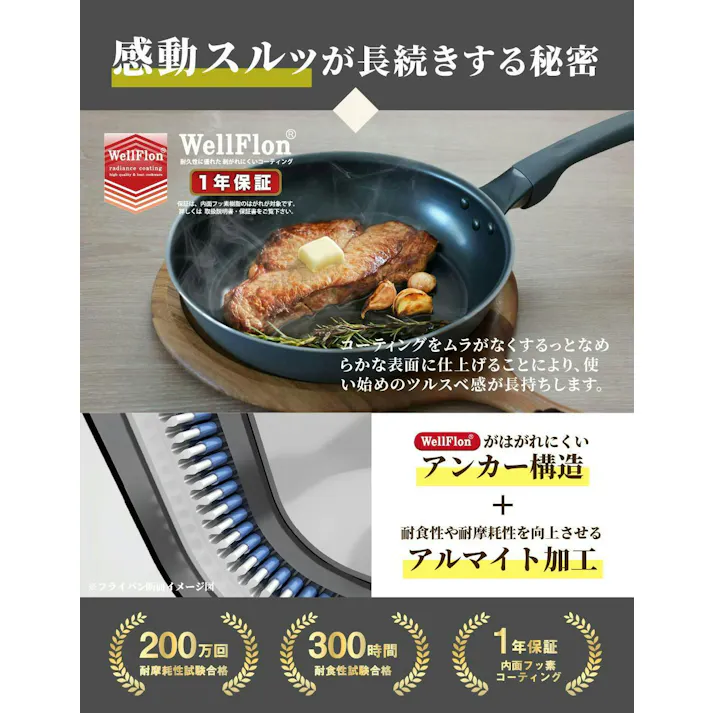 【土日限定セール10%OFF】驚異的な焦げ付きにくさ 完全スピンコートフライパン 26cm 軽量 IH ガス火対応 高耐久 有害物質不使用 PFOA PFOSフリー グラファイト