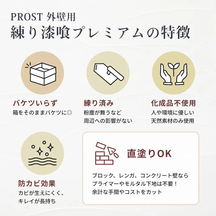 外壁用練り漆喰プレミアム ミントグリーン 20kg