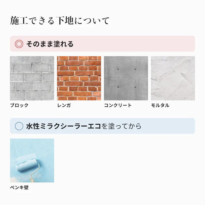 外壁用練り漆喰プレミアム ミントグリーン 20kg