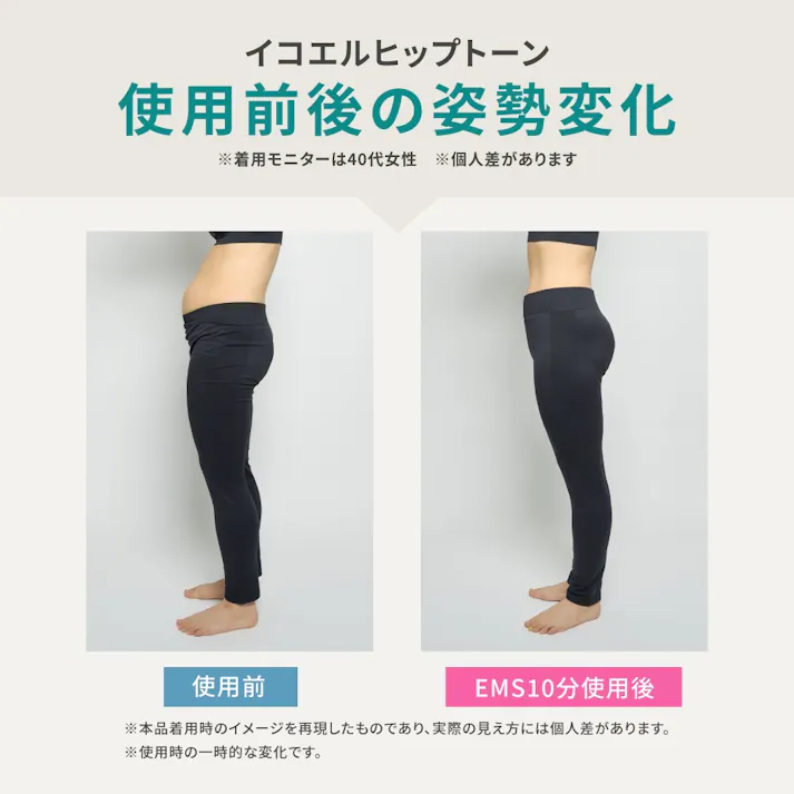 【ヨガクリエイターaya監修 icoelle イコエル ヒップトーン L】 ちあふる 履くだけEMSトレーニングパンツ 骨盤底筋ケア 家事をしながら、テレビを見ながら コードレス 洗濯ネットOK ながら トレーニング パンツ JAN:4562264774791