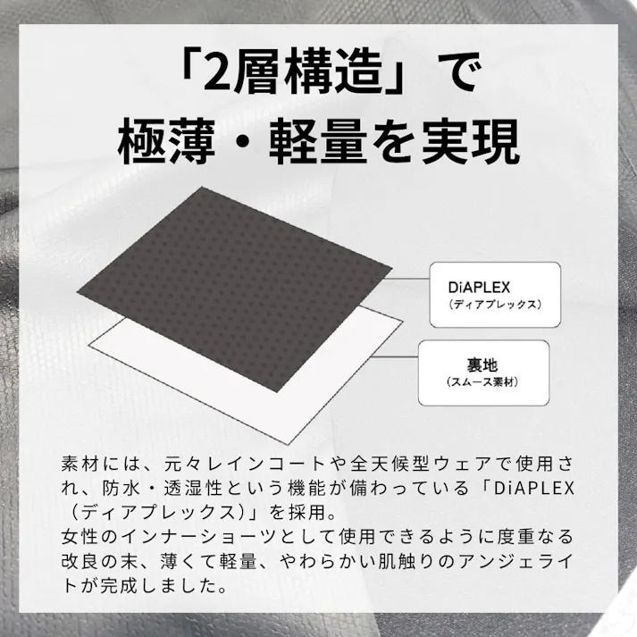 Angelite(アンジェライト) 機能性インナーショーツ ボクサータイプ ベージュ Sサイズ 1枚入 ×1点【送料込み】 #4580640540150